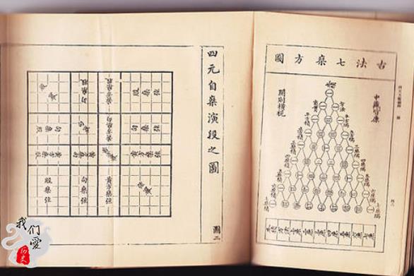 天元术是哪个数学家发明的，天元术是近代数学家谁发明的（我们祖先那些领先世界的数学成就）