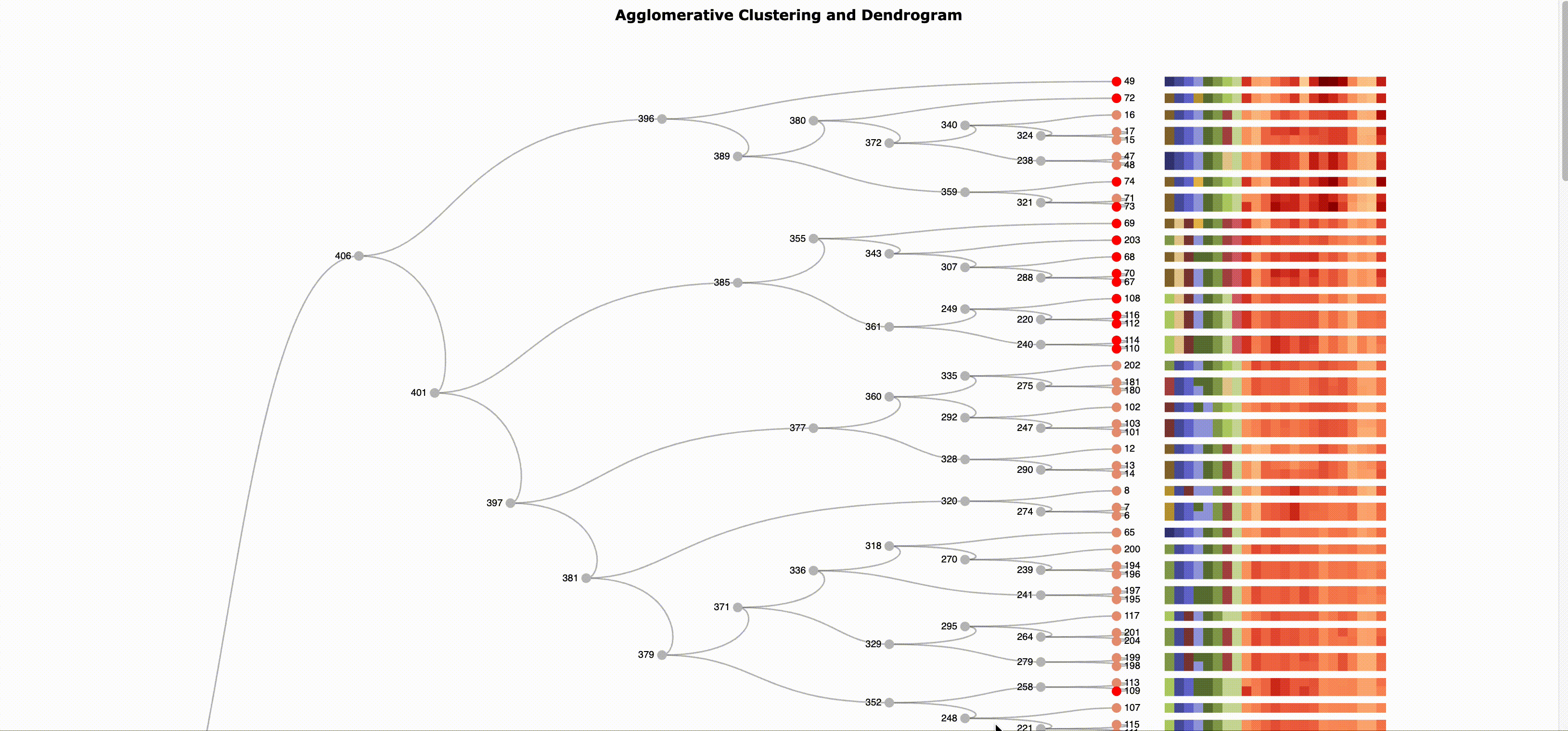 undefined翻译中文什么意思，undefined是什么意思（异常值！为什么）