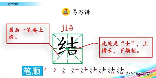 和拼音多音字组词，和拼音组词（统编语文二年级下册第8课《彩色的梦》图文解读+知识点+同步练习）