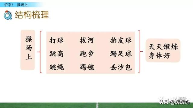 汉字互怎么组词,互怎么组词(一年级下册语文识字7《操场上》图文详解及同步练习) 汉字互怎么组词,互怎么组词(一年级下册语文识字7《操场上》图文详解及同步练习)