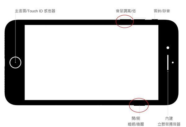 平板怎么强制关机，平板强制关机按哪里（对iPhone与iPad进行暴力物理关机）