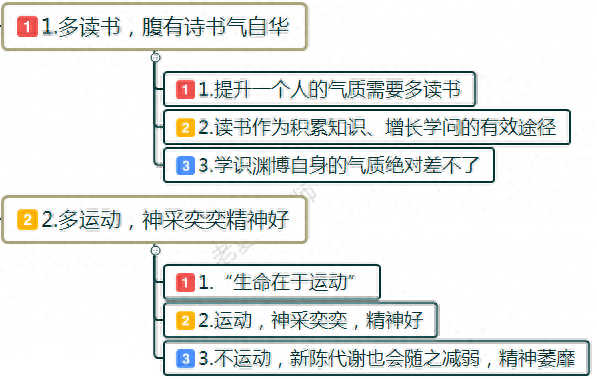 气质的培养方法，让你变得越来越有气质