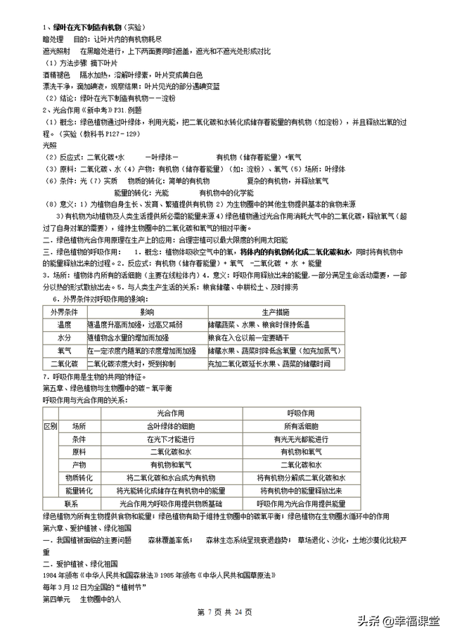初中生物知识点，初中生物知识点归纳全套（<最全>初中生物知识点归纳汇总）