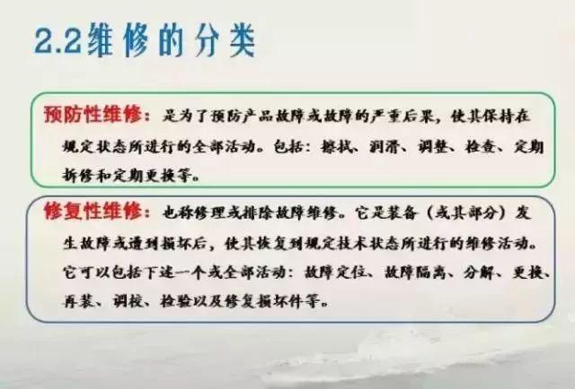 fmeca什么意思，fma是什么意思（国军标要求的产品“六性”到底是什么）