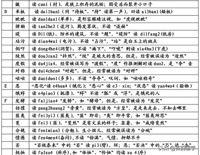 yan的汉字，yan的汉字第二声（，为孩子收藏了吧）