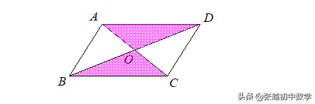 平行四边形的对角线有什么性质，平行四边形的对角线相等吗（平行四边形的性质）
