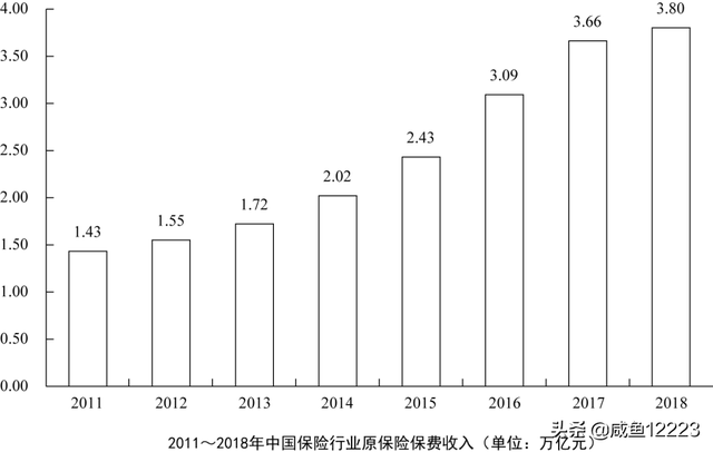 资料分析速算必背公式一张图，资料分析速算技巧汇总（资料分析速算技巧）
