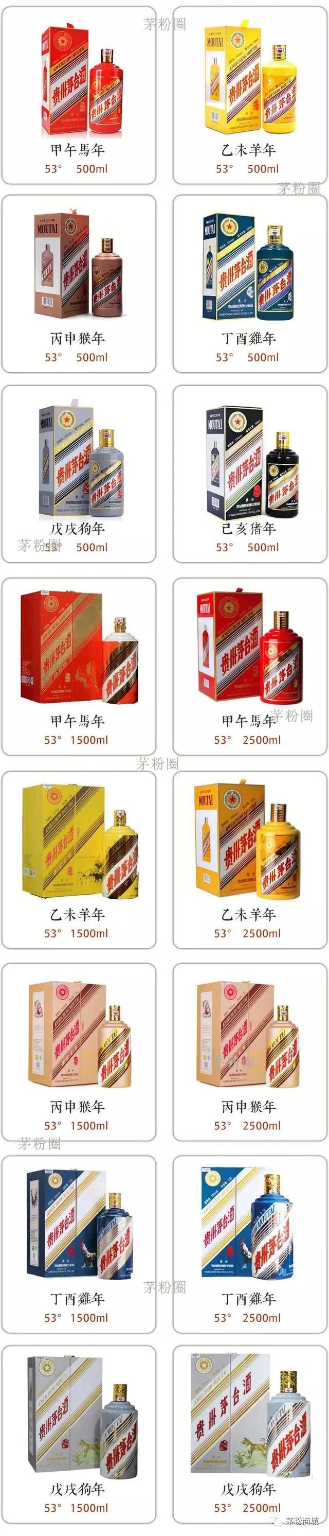 茅台股份系列酒有哪些，贵州酒品牌大全（盘点市面上最常见的100款茅台酒）