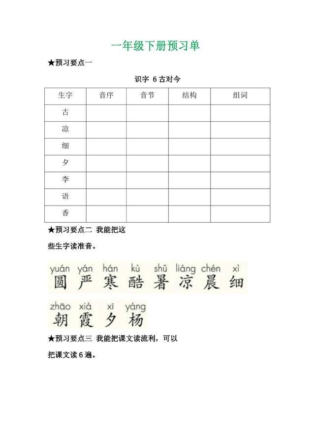 相对的近义词，相对的近义词和反义词（一年级语文下册识字六《古对今》课文笔记）