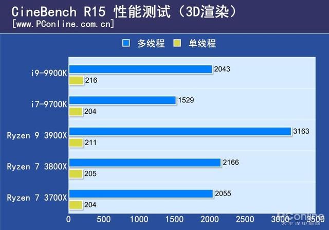 fpu是什么意思，客舍是什么意思（终于知道为什么叫它智商检测U）