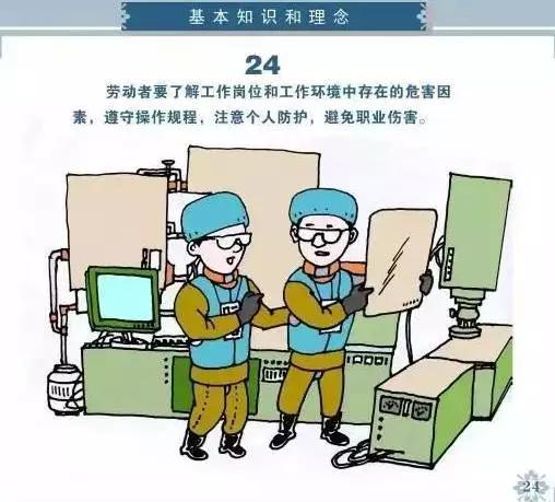 健康素养66条你掌握了吗，必看健康素养66条漫画版