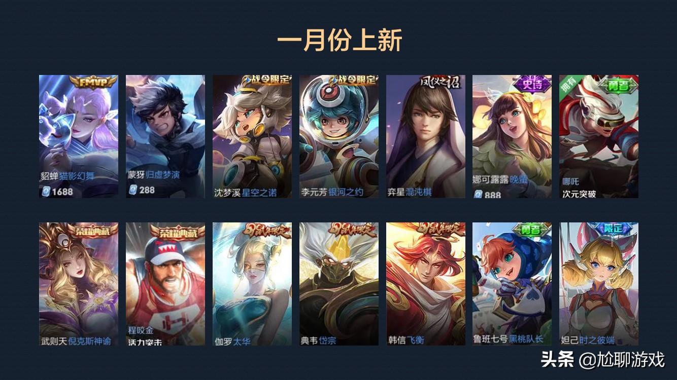 张良天堂福音多少钱王者荣耀2020年上架皮肤汇总