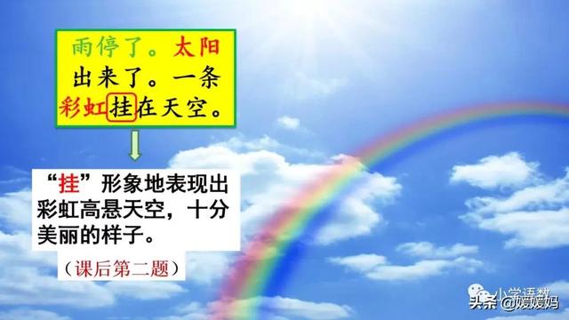 形容闪电的词语，描写闪电的四字词语（二年级下册语文课文16《雷雨》图文详解及同步练习）