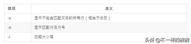 空当接龙秘籍，空当接龙怎么玩儿（网络工程师史上最全cmd命令）