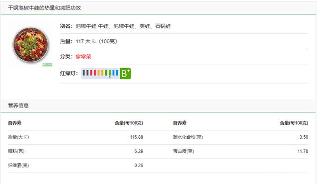 吃牛蛙会胖吗，这五种食物只是看起来热量高实际并不高