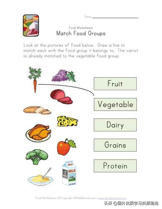 三明治英语怎么读，三明治英语怎么读语音（食物-人教PEP五年级上册第3单元学习内容）