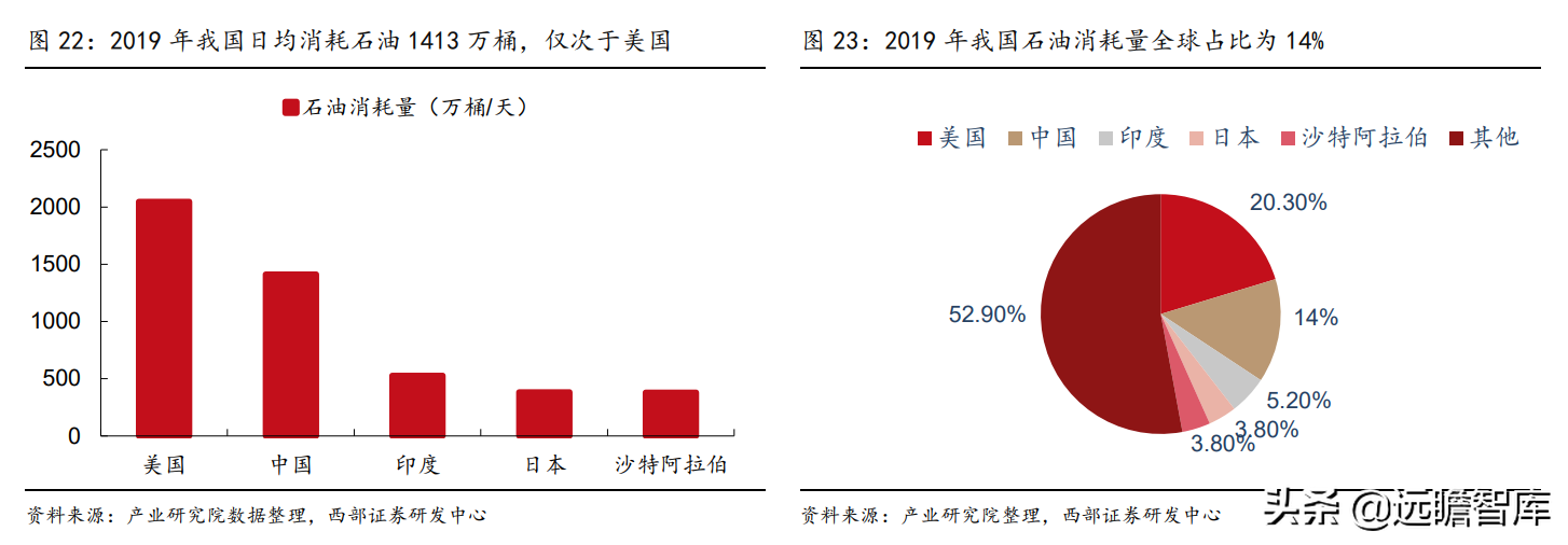 抚顺特殊钢股份有限公司（抚顺特钢）