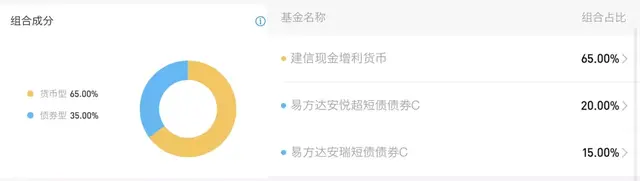 活期宝和余额宝哪个好，活期宝和余额宝哪个好用（余额宝vs.余额佳）