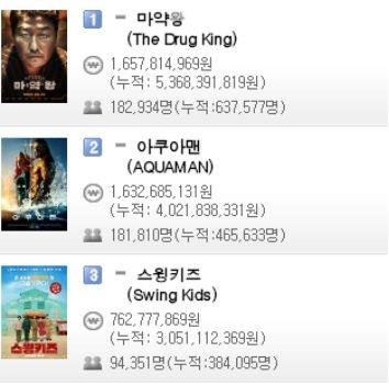 最好的电影网站，看电影最好的网站（电影人不能不知道的50个网站大汇总）