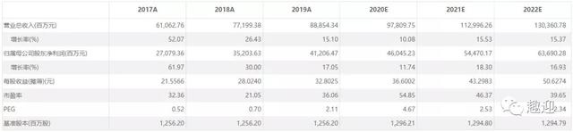 贵州茅台在贵州哪里，贵州茅台在贵州哪里（白酒龙头贵州茅台）