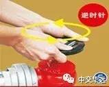 消火栓使用方法，消火栓的使用方法（消火栓的使用方法四个步骤）