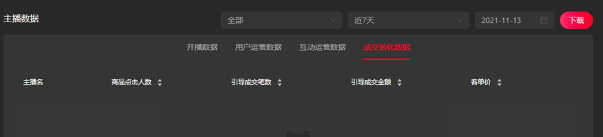 直播数据查询(直播数据分析软件)