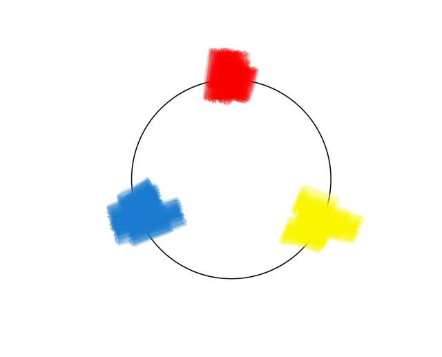色彩三属性之间的关系，色彩的三属性之间的关系（色彩，还有这些你想不到的规律）