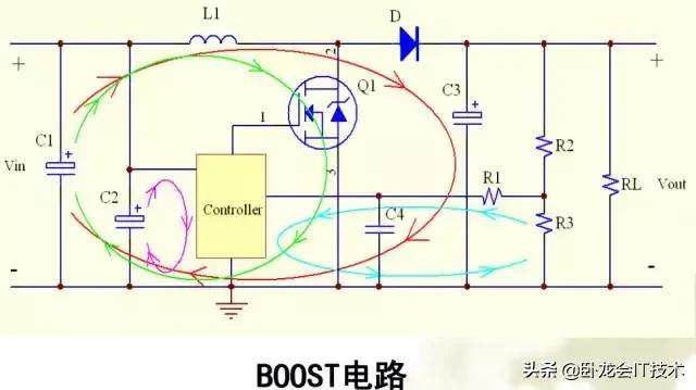 什么是浮地电网，电网需要什么专业（熟知开关电源中的12种“地”的布局与走线）
