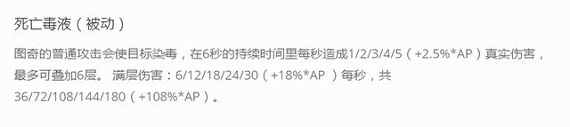 lol下路蛇女天赋是什么，蛇女天赋符文（LOL“蛇鼠流”火了）