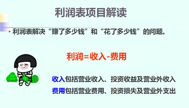 利润表怎么编制，利润表格式是什么（月薪5万会计必备的财务技能）