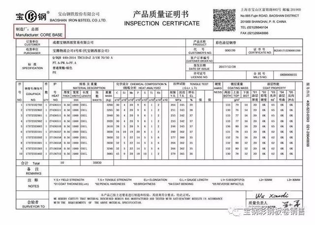 彩涂卷的特点是什么呢，彩涂卷质量好坏（宝钢总厂彩钢卷与宝钢分厂彩钢板产品标识与区分）