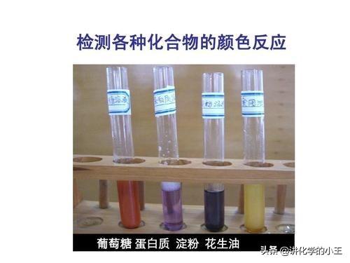 溴水能和什么官能团发生反应，溴水可以和什么官能团反应（高中化学有机物鉴别方法总结）