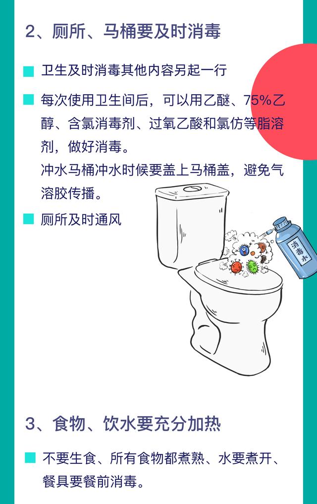 粪口传播什么意思,粪口传播是什么意思(你知道,什么是粪口传播)
