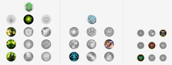 英雄联盟蕾欧娜技能加点，10.5版本T1辅助盘点