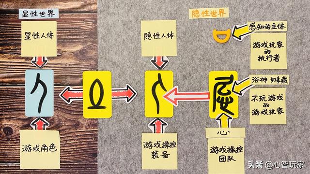 普度众生和普渡众生的区别（普度众生与自了汉的真正涵义）