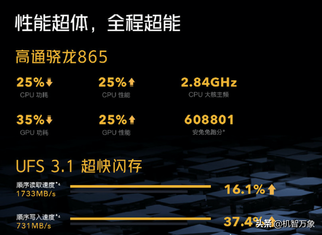 ipoo访客模式在哪里设置，访客模式是什么意思（Neo3凭啥开售人气就再创新高）