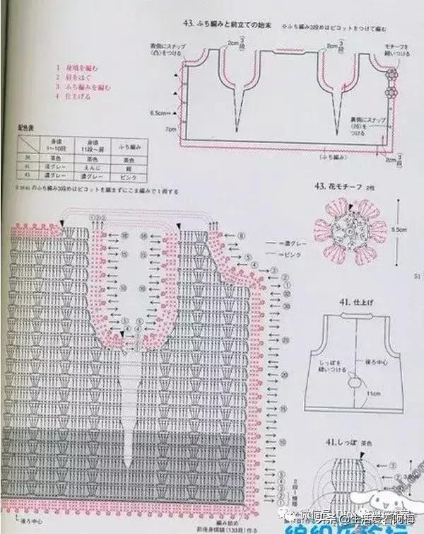 宝宝毛线衣编织方法，婴幼儿毛衣编织教程（分享20款毛线钩针编织的儿童开衫、毛衣、背心……附图解教程）