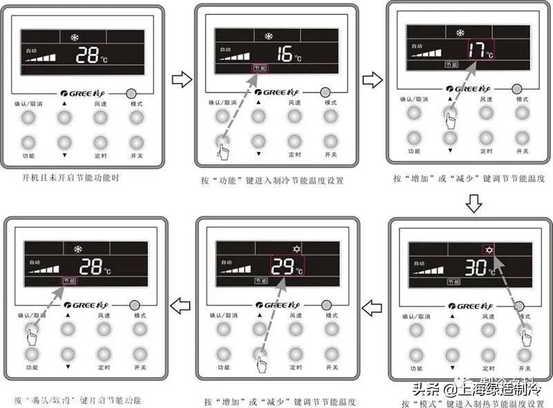 格力制冷模式标志符号，格力空调制冷模式标志图片