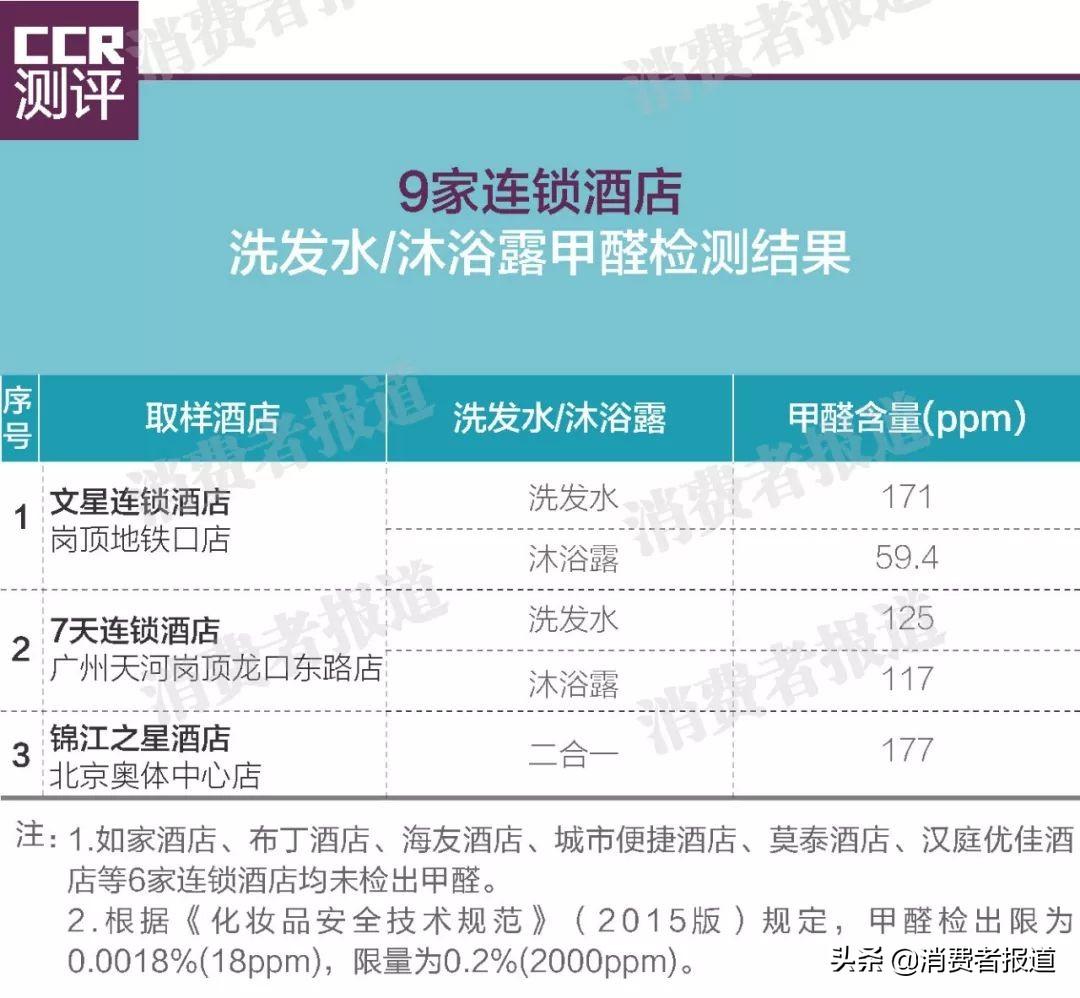 汉庭酒店怎么样(汉庭和如家哪个档次高)