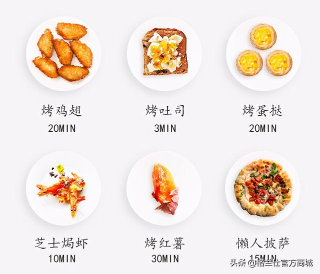 12寸披萨多大，披萨9寸多大（实用+厨房放得下，才是正解）