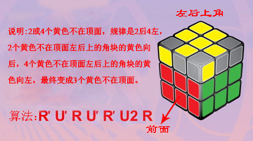 魔方还原最简单的方法，魔方还原方法教程（超级详细的魔方复原方法-包你学会）