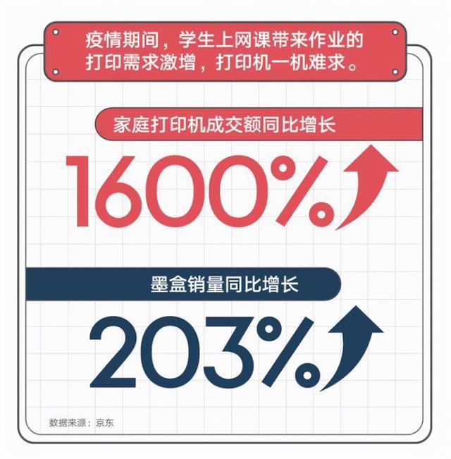 华为淘宝相册权限在哪，华为 淘宝相册权限（X1评测：办公家用两不误）