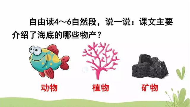  推怎么组词，推的组词（部编版三年级语文下册课文23《海底世界》知识点+图文解读） 