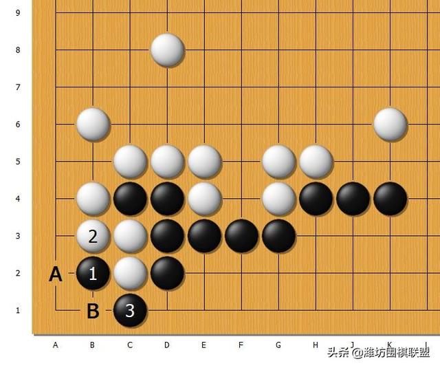 围棋三十六种杀法，围棋的基本杀法——虎口逃生杀法（8种\