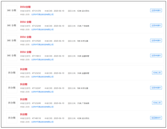 抖音dou分期怎么还款，抖音dou如何分期还款（“Dou分期”真正意义上的抖音版“花呗”）