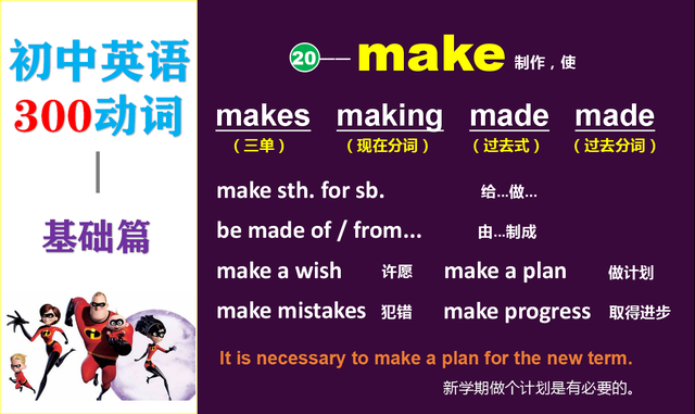 make的基本意思是"做,制造",即"使甲物变为乙物""使某物变为某种状态"