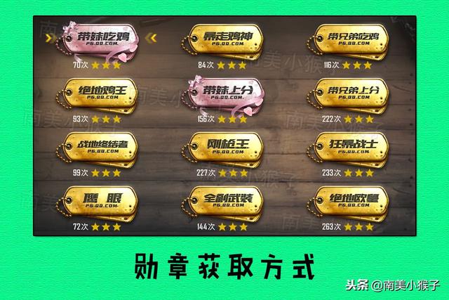 吃鸡排行榜怎么看，吃鸡怎么看自己的排名（36个勋章你都集满了吗）