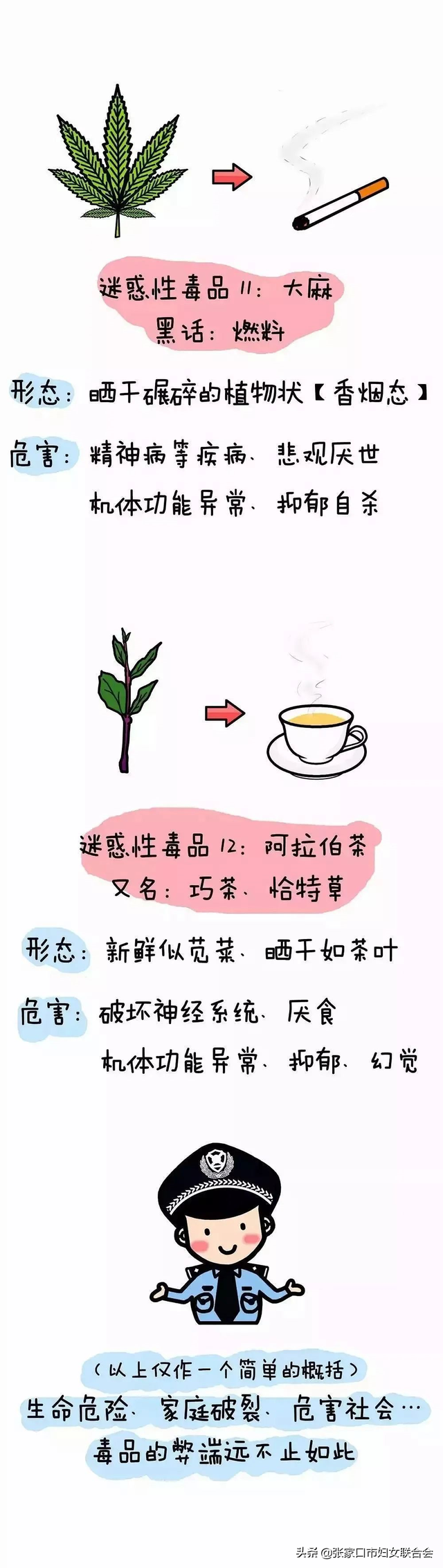 中华人民共和国禁毒法2008年几月实施，禁毒法是2008年几月几日施行的（，“6·1”《禁毒法》颁布实施纪念日）