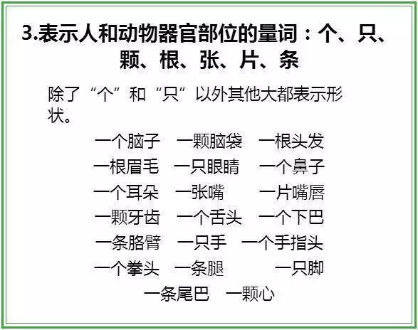 一什么鱼塘填量词，一什么池塘填量词（帮孩子搞定“头疼”问题）