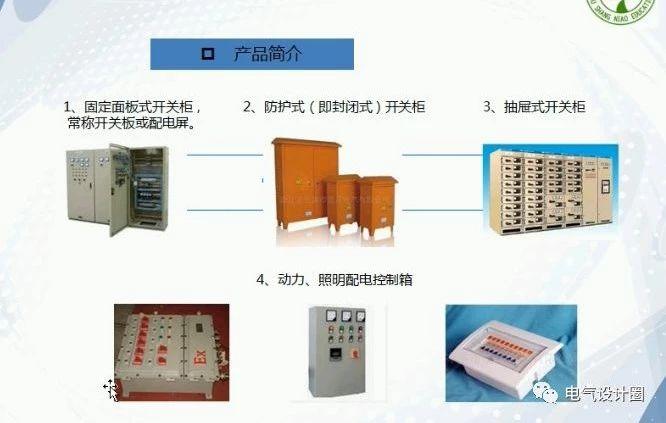 变电设计（建筑电气设计中的配电箱怎样设计）